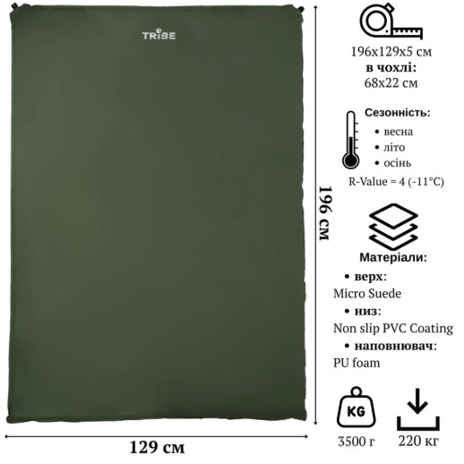 Килимок самонадувний Tribe Comfort 5 cm Double T-BB-0015-green