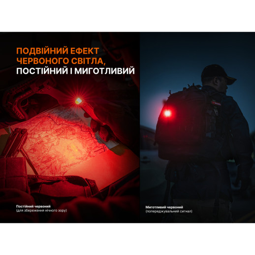 Ліхтар ручний Fenix SW06R, чорний