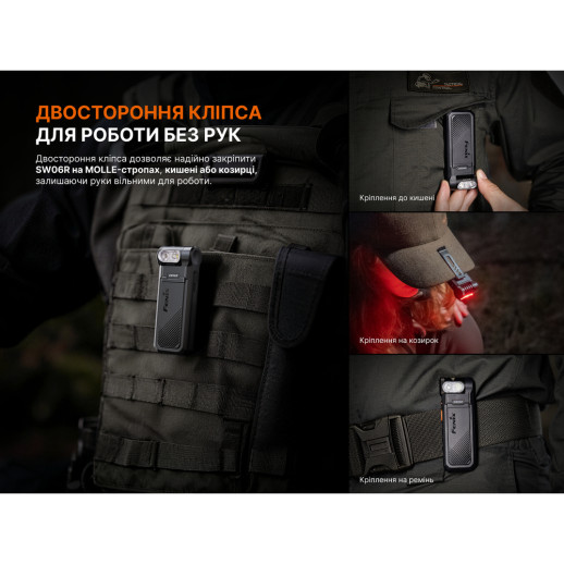 Ліхтар ручний Fenix SW06R, чорний
