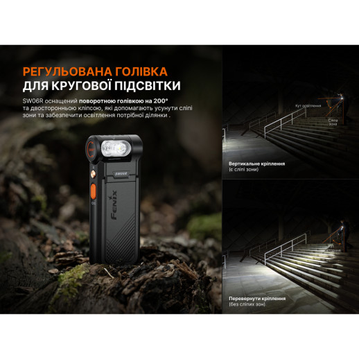 Ліхтар ручний Fenix SW06R, чорний