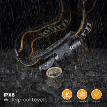 Ліхтар налобний Sofirn HS10 Mini 5000K з акумулятором, чорний