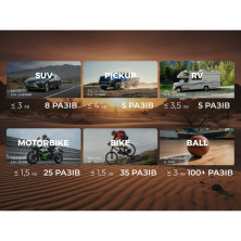 Насос-ліхтар-powerbank автомобільний Flextail Evo Tire Pump, 150 PSI, 2000 mAh