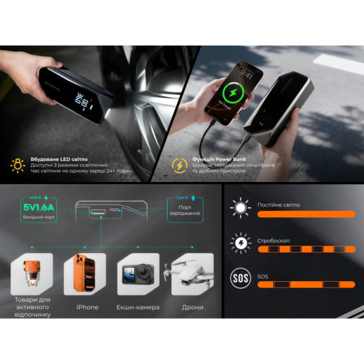 Насос-ліхтар-powerbank автомобільний Flextail Evo Tire Pump, 150 PSI, 2000 mAh