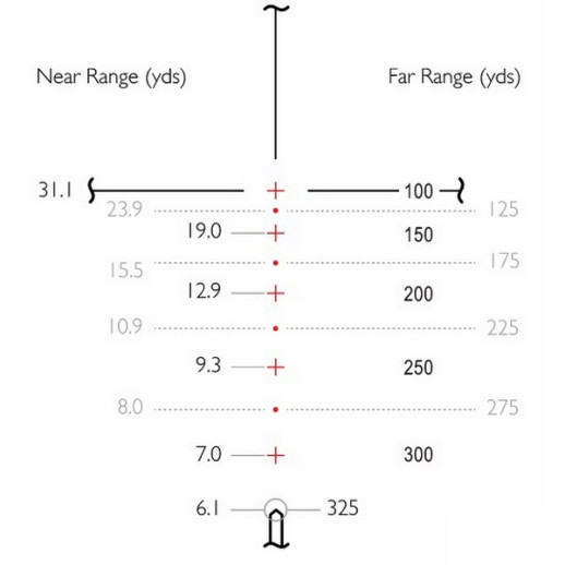 Приціл оптичний Hawke Vantage IR 4-12x40 AO (Rimfire .22 WMR R/G)