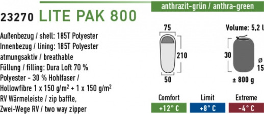 Спальний мішок High Peak Lite Pak 800 /+ 8°C (зліва) чорно-зелений