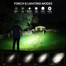 Ліхтар тактичний Sofirn SC32 2000lm 1*18650 USB-C