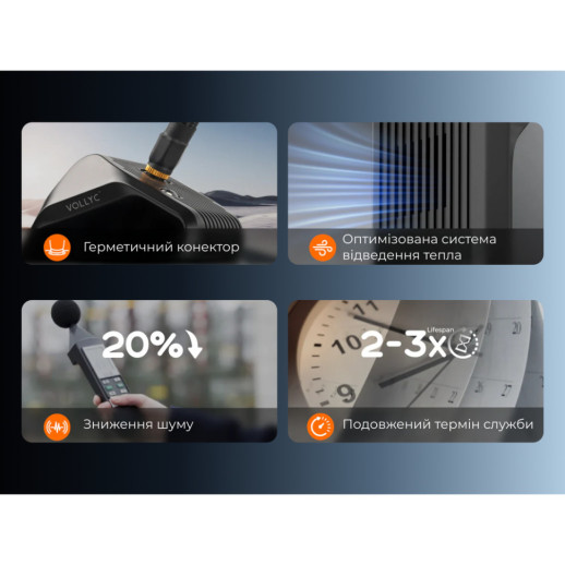 Насос-ліхтар-powerbank автомобільний Vollyc Evo Tire Pump by Flextail, 150 PSI, 1500 mAh