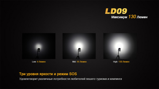 Ручний ліхтар Fenix LD09 Cree XP-E2 LED, сірий, 220 люмен