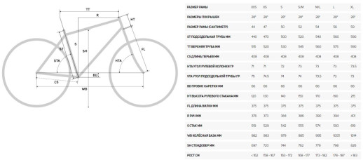 Велосипед Merida 2020 scultura disc 300 m-l silk anthracite (race red)