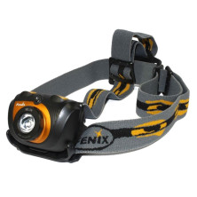 Налобний ліхтар Fenix HL30 Cree XP-G (R5), чорно-жовтий