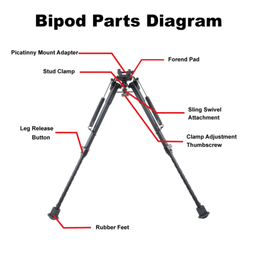Cошки Vector Optics Rokstad Sling Stud 230-345 мм