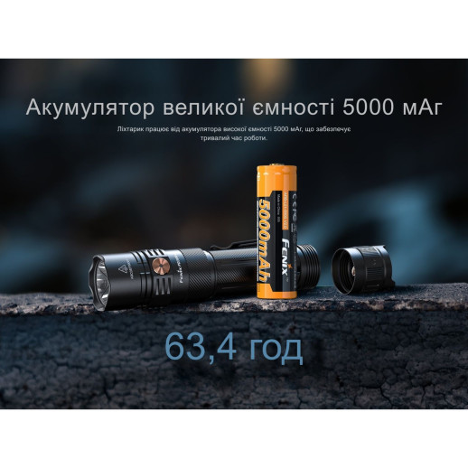 Ліхтар тактичний ручний Fenix PD36R ACE 3000 лм