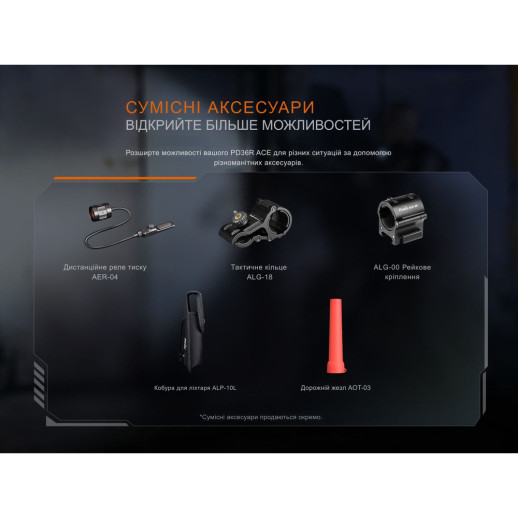 Ліхтар тактичний ручний Fenix PD36R ACE 3000 лм