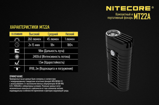 Ліхтар Nitecore MT22A, чорний