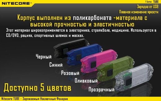 Ліхтар-брелок Nitecore TUBE, 45 люмен (синій)