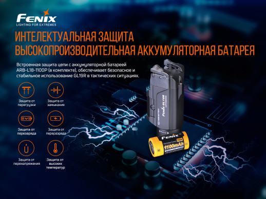 Пістолетний ліхтар Fenix GL19R (SFT40, ANSI 1200 лм, 18350)