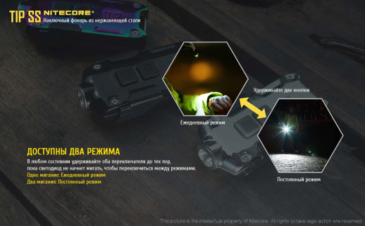 Ліхтар-брелок Nitecore TIP SS, 360 люмен (райдужний)