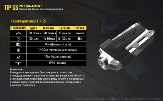 Ліхтар-брелок Nitecore TIP SS, 360 люмен (райдужний)