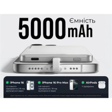 УМБ Vollyc by Flextail powerbank Zero Power Metal 5000 mAh, 19,25W, 1.6A
