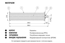 Картридж-фільтр Katadyn Drip Ceradyn
