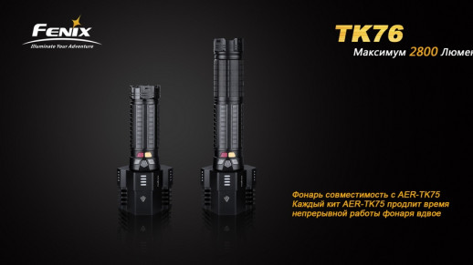 Надпотужний ліхтар Fenix TK76 2xХМ-L2 (U2), 1xХМ-L2 (T6) (вітринний зразок)