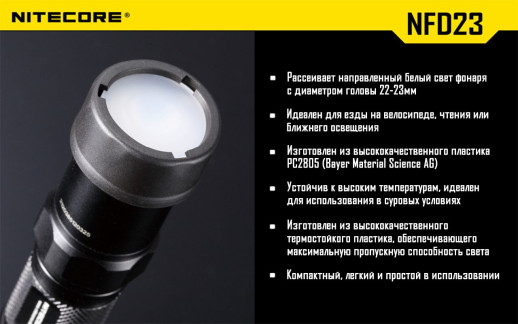 Фільтр Nitecore NFB23, синій