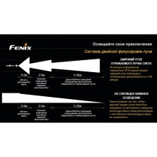 Велофара Fenix BT10 (R5 NW, ANSI 350 лм, AA) 