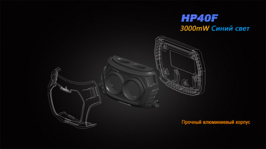 Налобний ліхтар Fenix HP40F XP-G2 (R5)