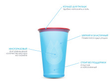 Набір м'яких склянок HydraPak SpeedCup 200 мл (2 шт .)