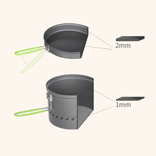 Набір туристичного посуду (каструля + сковорідка) BRS-TS19A, 1л, алюміній