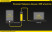 Зарядний пристрій Nitecore UM10 (1 канал) розкрита упаковка