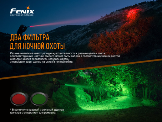 Ліхтар ручний Fenix HT18 (невеликі потертості на акумуляторі)