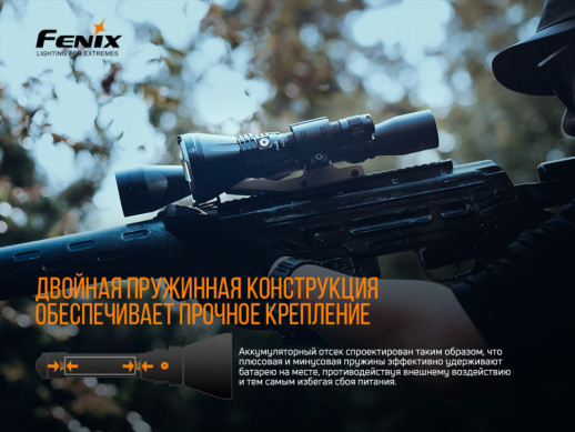 Ліхтар ручний Fenix HT18 (невеликі потертості на акумуляторі)