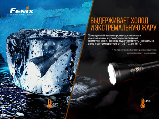 Ліхтар ручний Fenix HT18 (невеликі потертості на акумуляторі)