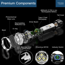 Ліхтар Wurkkos TS30 USB C Rechargeable, чорний