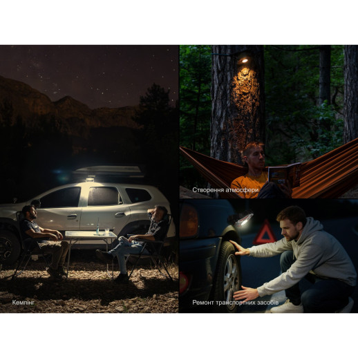 Ліхтар кемпінговий надпотужний Fenix CP50R 5500лм, 4 коліра діодів