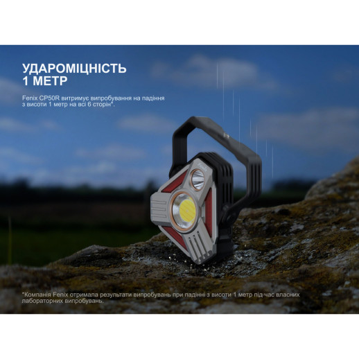 Ліхтар кемпінговий надпотужний Fenix CP50R 5500лм, 4 коліра діодів