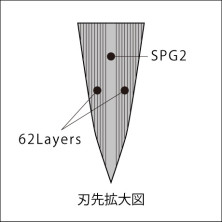 Ніж кухонний Kanetsugu Zuiun Chef's Knife 210mm (9305)