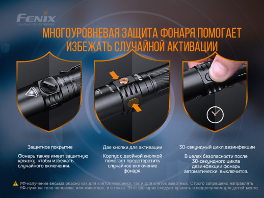 Ліхтар ручний Fenix LD32 UVC (пошкоджена упаковка)