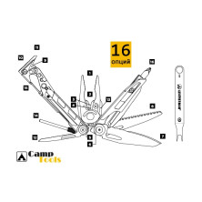 Мультитул Leatherman Mut-Black-Molle (850122N)