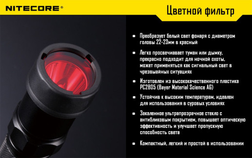 Фільтр Nitecore NFG23, зелений