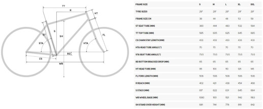 Велосипед Merida 2021 big. nine 3000 l (19) глянцевий перлинно-білий /матовий чорний