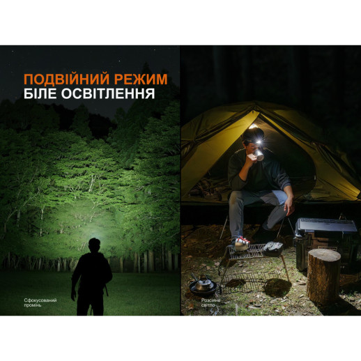 Ліхтар налобний Fenix HM55R з червоним світлом, фіолетовий 1200 лм