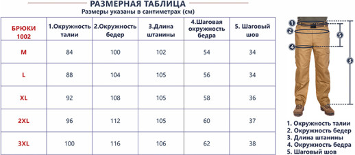 Штани KLOST Панджшер Олива, завужені, 1002 XXL