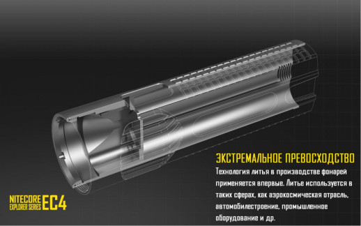 Ліхтар Nitecore EC4