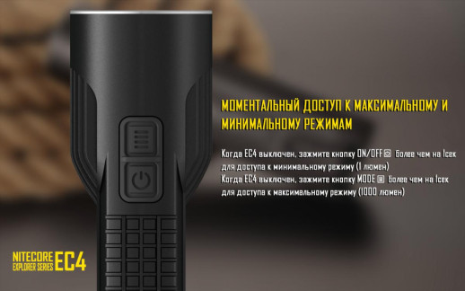 Ліхтар Nitecore EC4