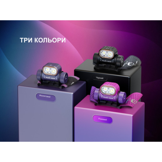 Ліхтар налобний Fenix HM55R з червоним світлом, чорний 1200 лм