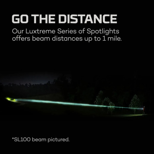 Ліхтар ручний експедиційний Nebo Luxterme SL 25 R, 500 люмен (NB NEB-SPT-1004-G)