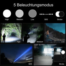 Ліхтар Wurkkos FC12 SFT40 2000lm, сірий