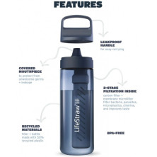 Пляшка-фільтр для води LifeStraw Go Filter Bottle, 650 мл, Laguna Teal (LSW LGV422TLWW)